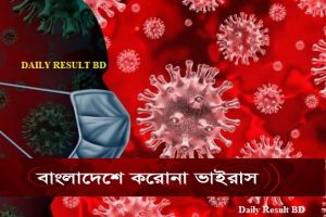 জেনে নিন যেভাবে শরীরে প্রবেশ করে করোনাভাইরাস