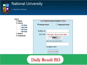 National University Professional Result 2019- www.nu.ac.bd