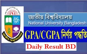 National University Grading System [GPA Calculation Process] 2024 3