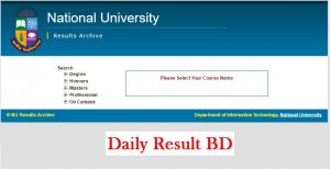 National University Honours 3rd Year Result 2019