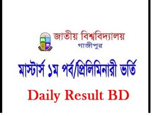 National University Masters Preliminary Admission Notice Result Session 2017-2018